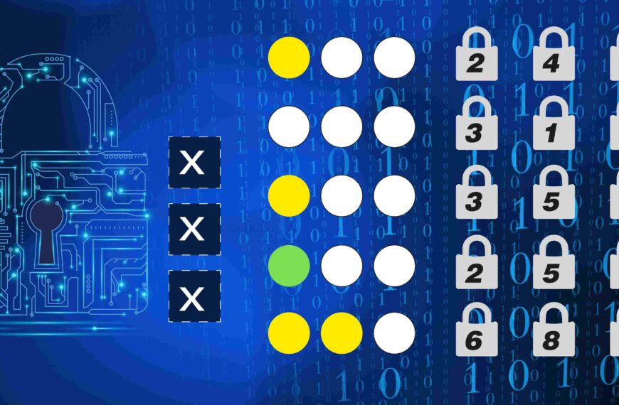 Sfida di logica: affina il tuo QI e trova il codice a 3 cifre in meno di 25 secondi!